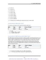 Preview for 72 page of Symmetricom bc635PCI-V2 User Manual