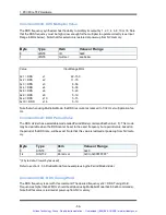 Preview for 73 page of Symmetricom bc635PCI-V2 User Manual