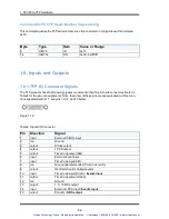 Preview for 75 page of Symmetricom bc635PCI-V2 User Manual