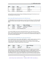 Preview for 82 page of Symmetricom bc635PCI-V2 User Manual