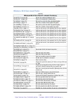 Preview for 124 page of Symmetricom bc635PCI-V2 User Manual