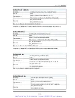 Preview for 136 page of Symmetricom bc635PCI-V2 User Manual