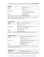 Preview for 138 page of Symmetricom bc635PCI-V2 User Manual