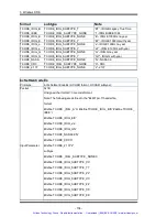 Preview for 151 page of Symmetricom bc635PCI-V2 User Manual