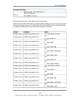 Preview for 152 page of Symmetricom bc635PCI-V2 User Manual