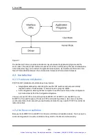 Preview for 157 page of Symmetricom bc635PCI-V2 User Manual