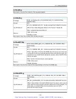 Preview for 174 page of Symmetricom bc635PCI-V2 User Manual