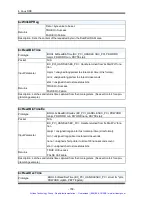 Preview for 175 page of Symmetricom bc635PCI-V2 User Manual