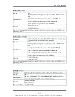 Preview for 176 page of Symmetricom bc635PCI-V2 User Manual