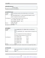 Preview for 179 page of Symmetricom bc635PCI-V2 User Manual