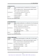 Preview for 184 page of Symmetricom bc635PCI-V2 User Manual