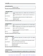 Preview for 187 page of Symmetricom bc635PCI-V2 User Manual