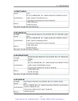 Preview for 188 page of Symmetricom bc635PCI-V2 User Manual