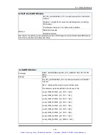 Preview for 194 page of Symmetricom bc635PCI-V2 User Manual