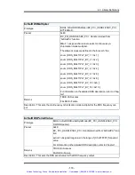 Preview for 196 page of Symmetricom bc635PCI-V2 User Manual