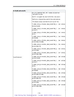 Preview for 200 page of Symmetricom bc635PCI-V2 User Manual