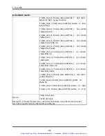 Preview for 201 page of Symmetricom bc635PCI-V2 User Manual