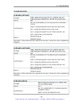 Preview for 202 page of Symmetricom bc635PCI-V2 User Manual