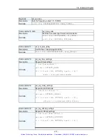 Preview for 228 page of Symmetricom bc635PCI-V2 User Manual