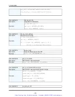 Preview for 229 page of Symmetricom bc635PCI-V2 User Manual