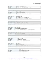 Preview for 230 page of Symmetricom bc635PCI-V2 User Manual