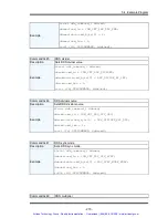 Preview for 232 page of Symmetricom bc635PCI-V2 User Manual