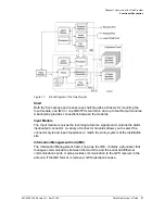 Предварительный просмотр 31 страницы Symmetricom EDGE CLOCK 1000 User Manual