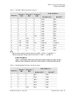 Preview for 37 page of Symmetricom EDGE CLOCK 1000 User Manual