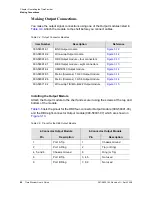 Preview for 66 page of Symmetricom EDGE CLOCK 1000 User Manual