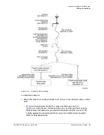 Preview for 73 page of Symmetricom EDGE CLOCK 1000 User Manual