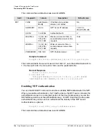 Preview for 124 page of Symmetricom EDGE CLOCK 1000 User Manual