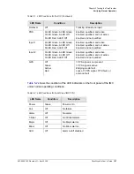 Preview for 147 page of Symmetricom EDGE CLOCK 1000 User Manual