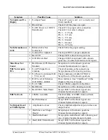 Preview for 102 page of Symmetricom ET6000 User Manual