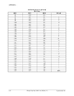 Preview for 109 page of Symmetricom ET6000 User Manual