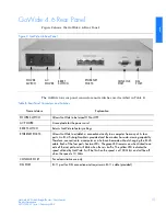 Preview for 15 page of Symmetricom GoWide 4.6 User Manual