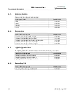 Preview for 28 page of Symmetricom GPS Antenna Installation Instructions Manual