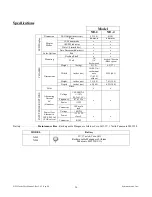 Предварительный просмотр 40 страницы Symmetricom ND-SERIES User Manual