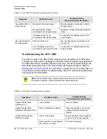 Preview for 120 page of Symmetricom SDU-2000 User Manual