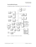 Preview for 125 page of Symmetricom SDU-2000 User Manual