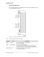 Preview for 126 page of Symmetricom SDU-2000 User Manual