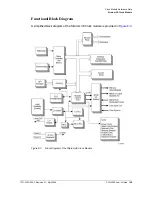 Preview for 129 page of Symmetricom SDU-2000 User Manual