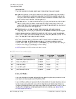 Preview for 140 page of Symmetricom SDU-2000 User Manual