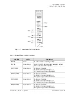 Preview for 151 page of Symmetricom SDU-2000 User Manual