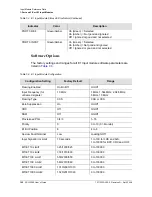 Preview for 152 page of Symmetricom SDU-2000 User Manual