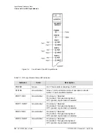 Preview for 160 page of Symmetricom SDU-2000 User Manual