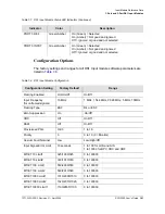 Preview for 161 page of Symmetricom SDU-2000 User Manual