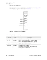 Preview for 164 page of Symmetricom SDU-2000 User Manual