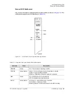 Preview for 167 page of Symmetricom SDU-2000 User Manual