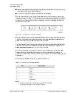 Preview for 170 page of Symmetricom SDU-2000 User Manual