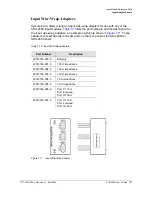 Preview for 171 page of Symmetricom SDU-2000 User Manual